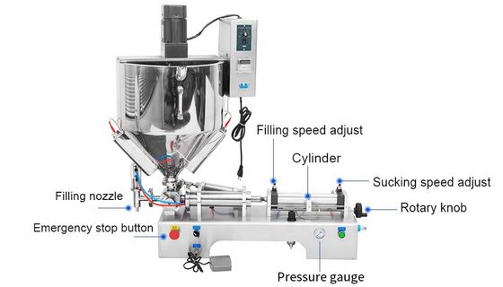 Máquina de llenado de botellas de pasta en frascos de acero inoxidable para mezclar automáticamente mantequilla de karité