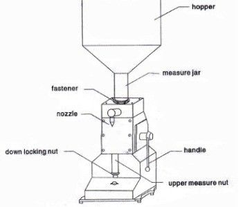 A-03 Máquina de llenado manual para la pasta de dientes de miel, jugo, gel, champú y lavado de manos 50 ml
