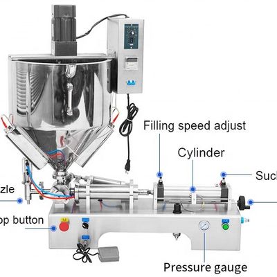 DUOQI G1WTD HM Máquina de llenado industrial para pasta espesa con calefactor