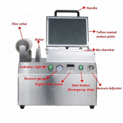 Máquina de embalaje de alimentos con vacío de acero inoxidable conveniente para carne y carne fresca